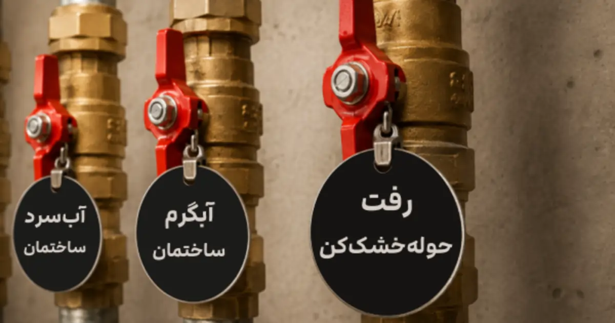 پلاک های گرد داخل موتورخانه با عناوین رفت حوله خشک کن، آبگرم و آب سرد ساختمان
